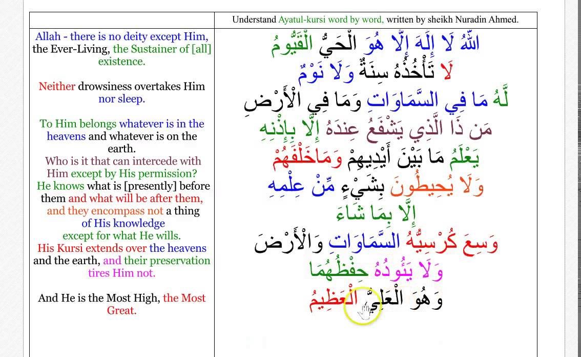 Аят аль курси перевод на русский. Аятуль курси на арабском с таджвидом. Аят Аль курси таджвид. Аяталь курси с таджидам. Аятуль курси на арабском языке с тажвид.